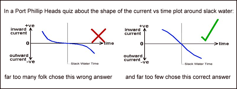 image not available