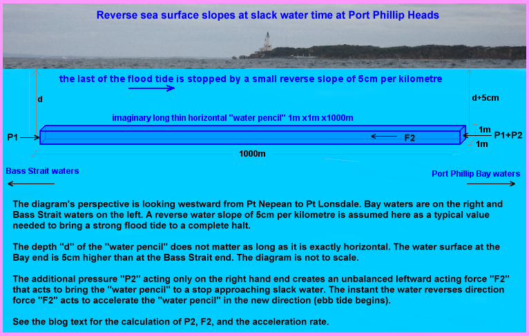 image not available